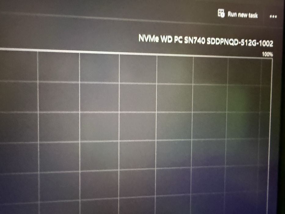 Vand Laptop Gaming Asus Tuf F-17