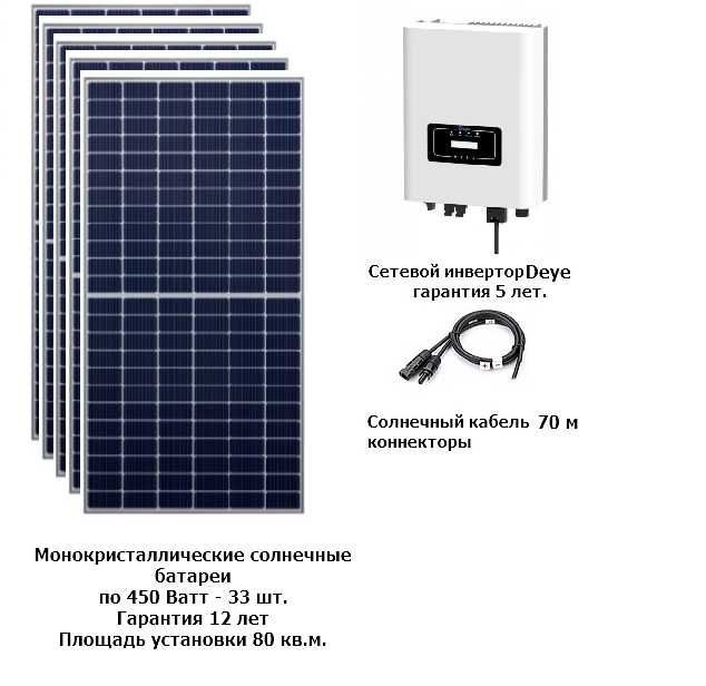 Солнечная сетевая электростанция 15 кВт