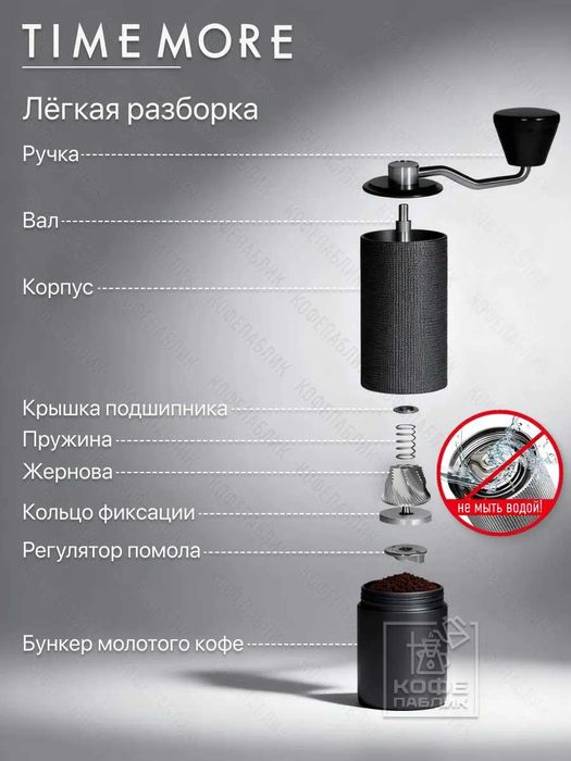 Кофемолка ручная Timemore Chestnut C3 ESP, чёрная