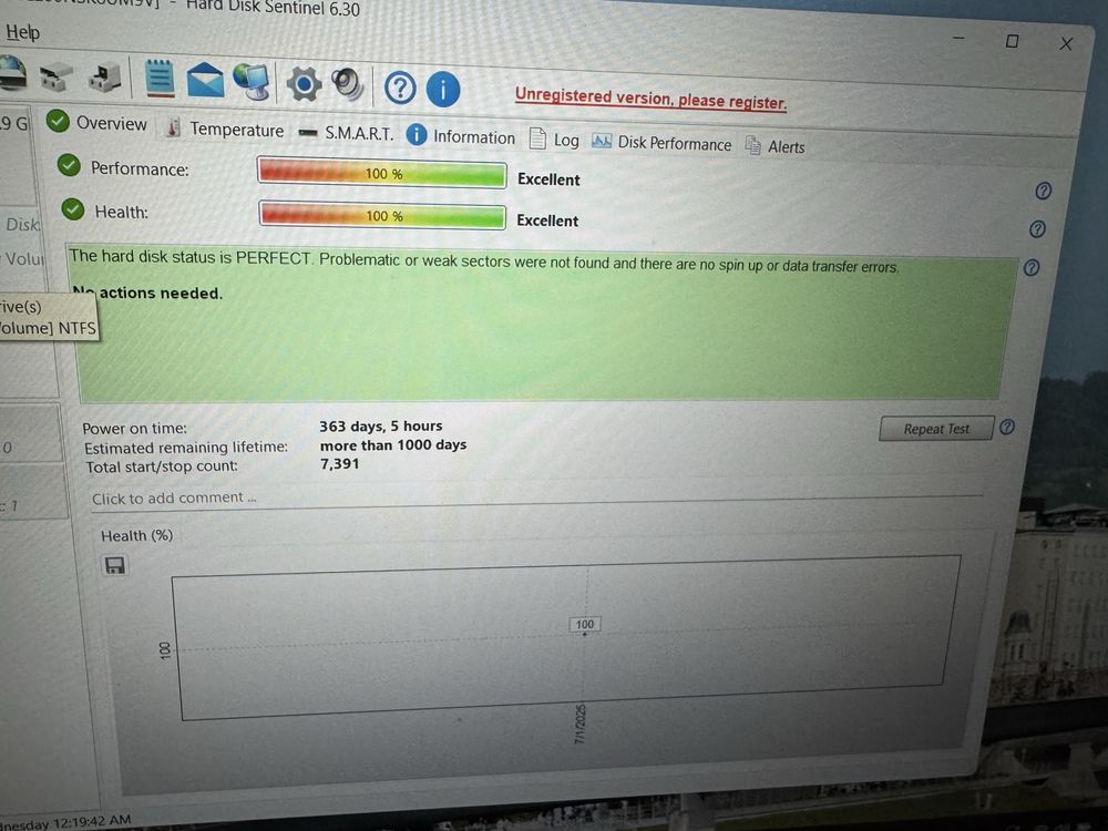 Hardisk functinal 250 gb