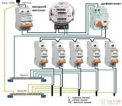 Хива Електрика ишларни киламиз
