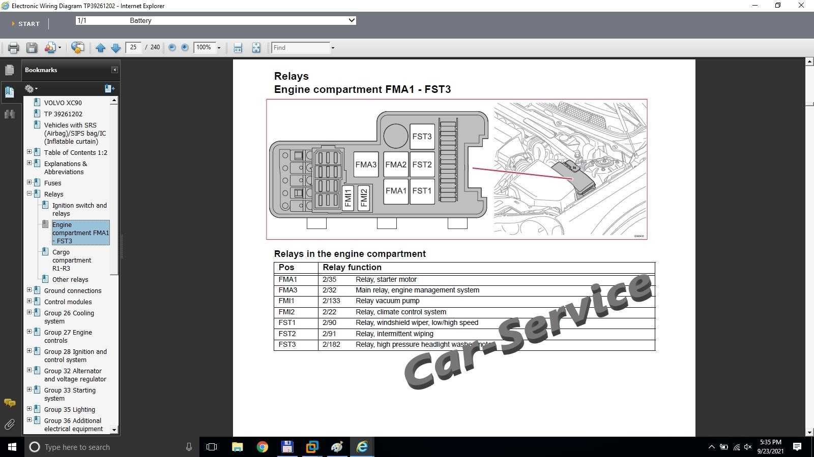 SSD Workshop Elsa Ista WIS Etis Tis2000 ServiceBox Volvo EWD Dialogys