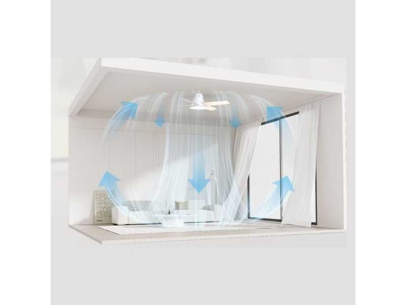 Таванен Вентилатор  с 6 Скорости и LED Осветление Dreo DR-HCF003