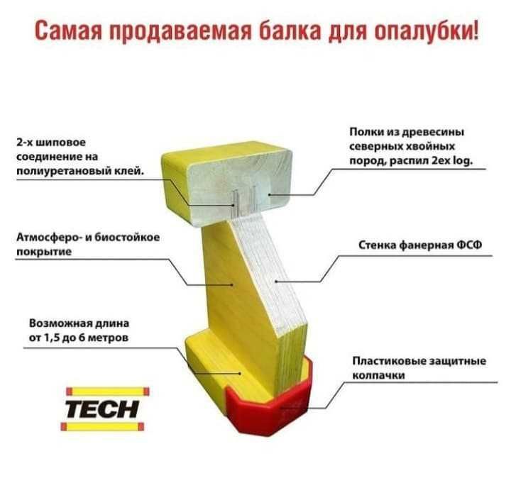 Балка для опалубки!