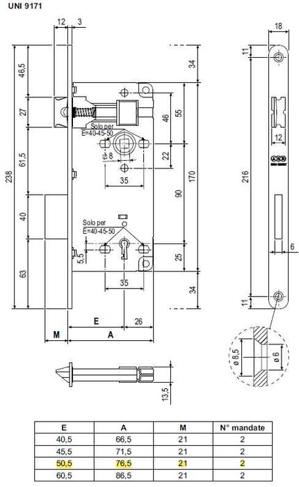 Manere cu silduri, broasca si opozant, set complet pt usi