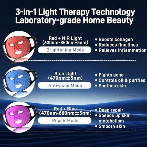 Нова маска за лице 320 LED, безжична терапия, червена/синя светлина