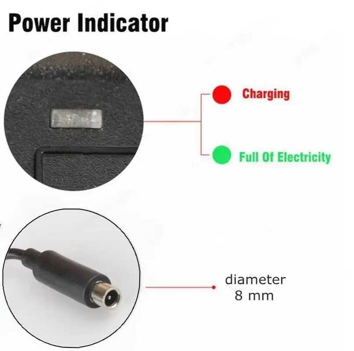 Incarcator de 36V (42V) cu 2 A pentru Trotineta Xiaomi sau Ninebot