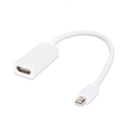 mini DisplayPort - VGA/ HDMI переходник thunderbolt macbook