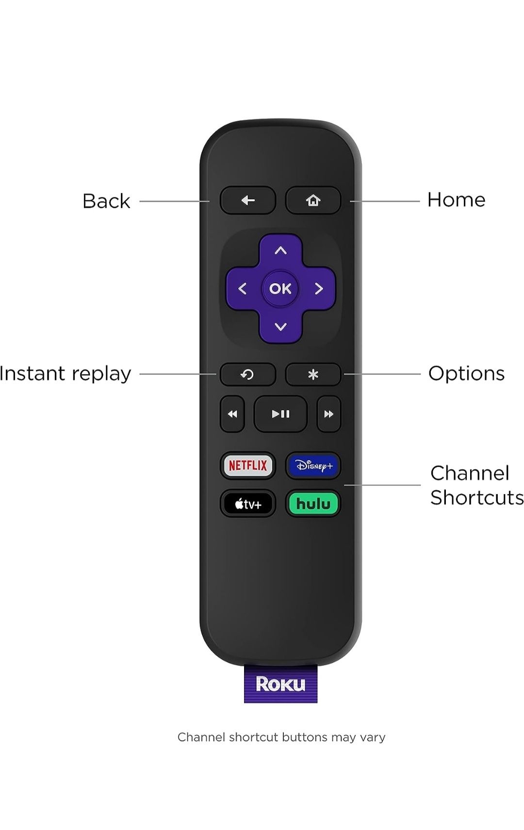 Tv Box Media Player Roku Express