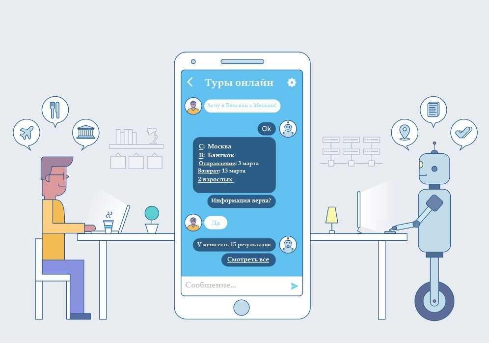Telegram bot dasturlaymiz | Biznes uchun botlar | Bot yordamchi