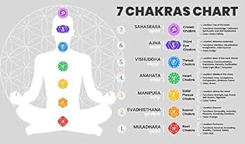 Terapie Reiki - Tetha Healing - Eliberare emotionala