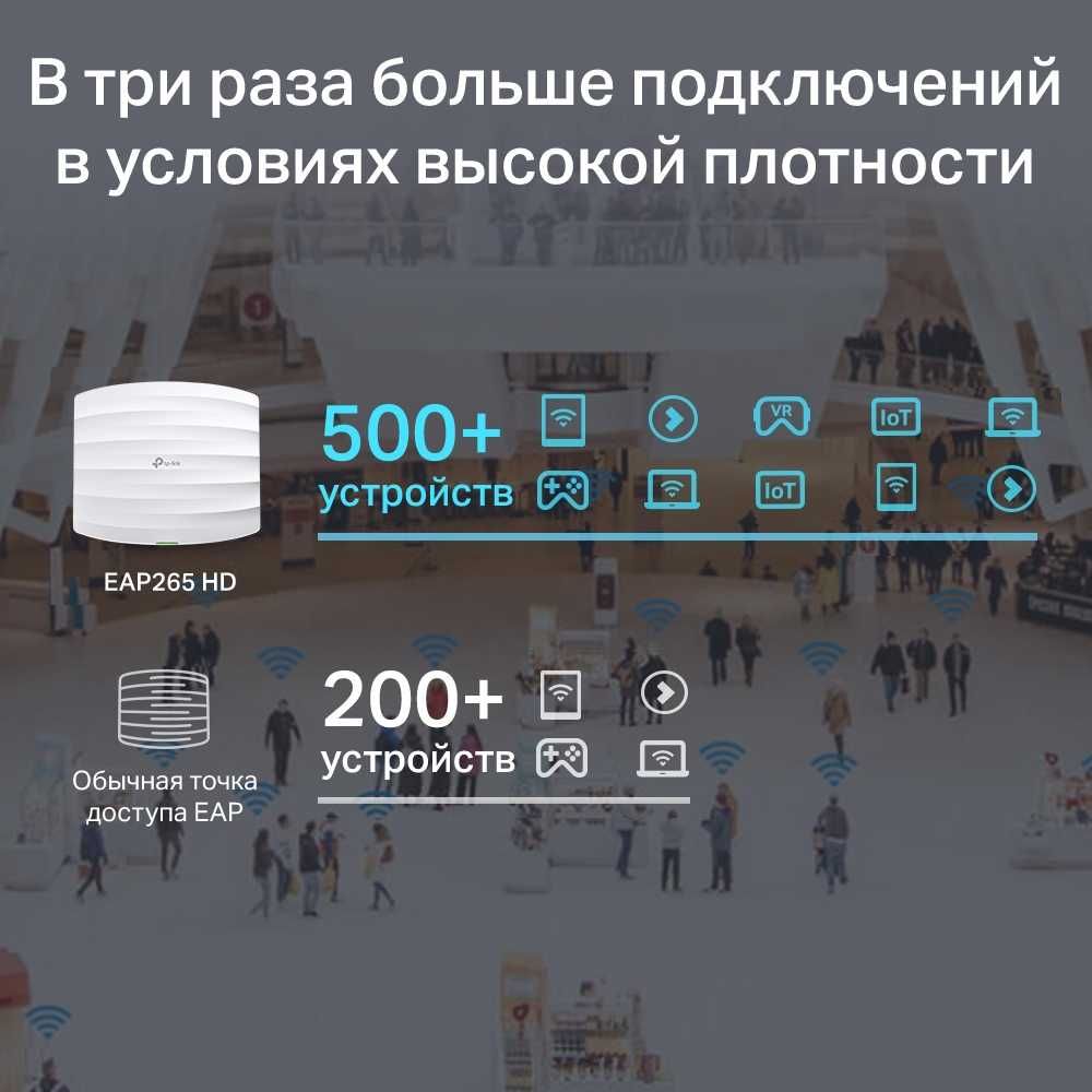 Потолочная точка доступа TP-Link Omada EAP265 HD/AC1750