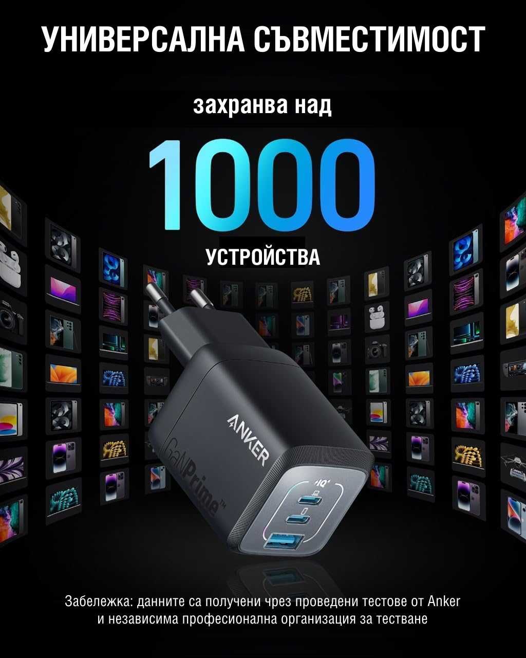 Anker 67W USB GanPrime PD и PPS зарядно за стена,черен цвят