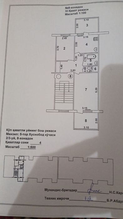 Квартира продаётся