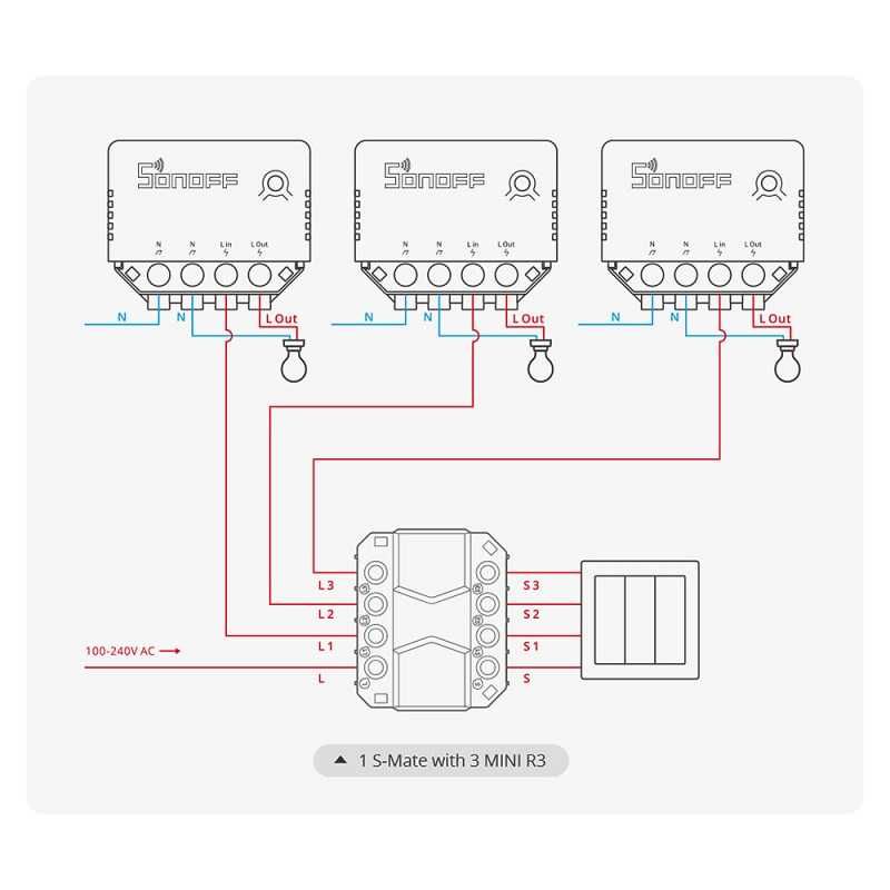 SONOFF S-MATE Switch Mate - модул за управление с eWeLink-Remote