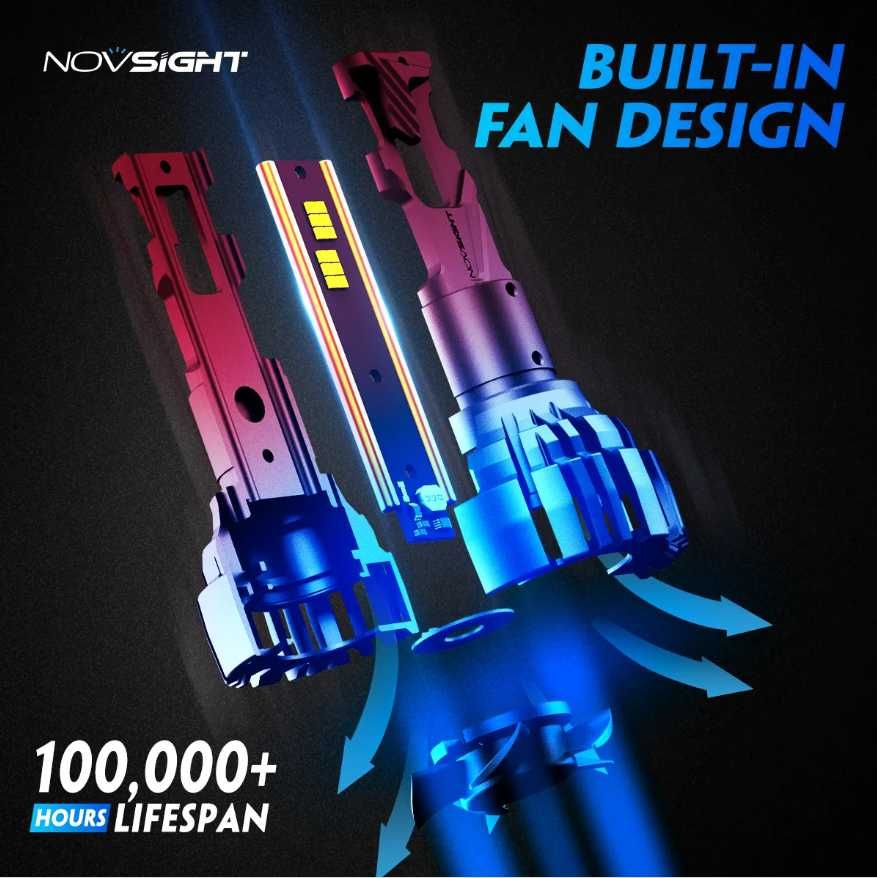 Set 2 becuri LED Premium Novsight N67 Soclu H7 30000LM 6500K 140W