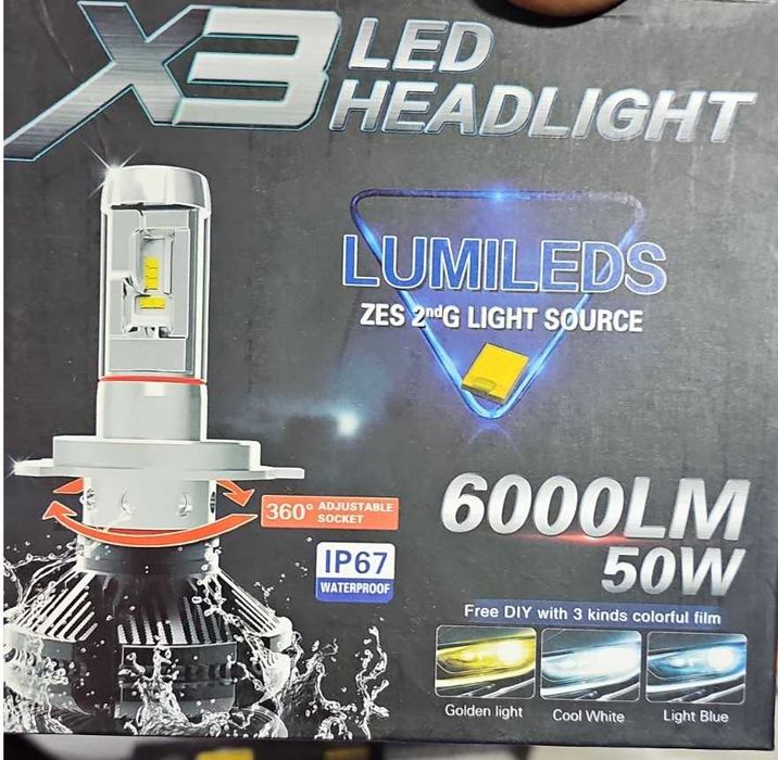 LED крушки за фарове H1, H4 и H7 автомобил