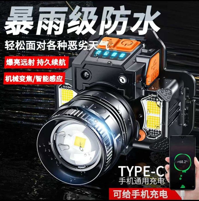 Ультраяркий налобный фонарь нового поколения