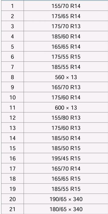 Продавам вериги за сняг и лед