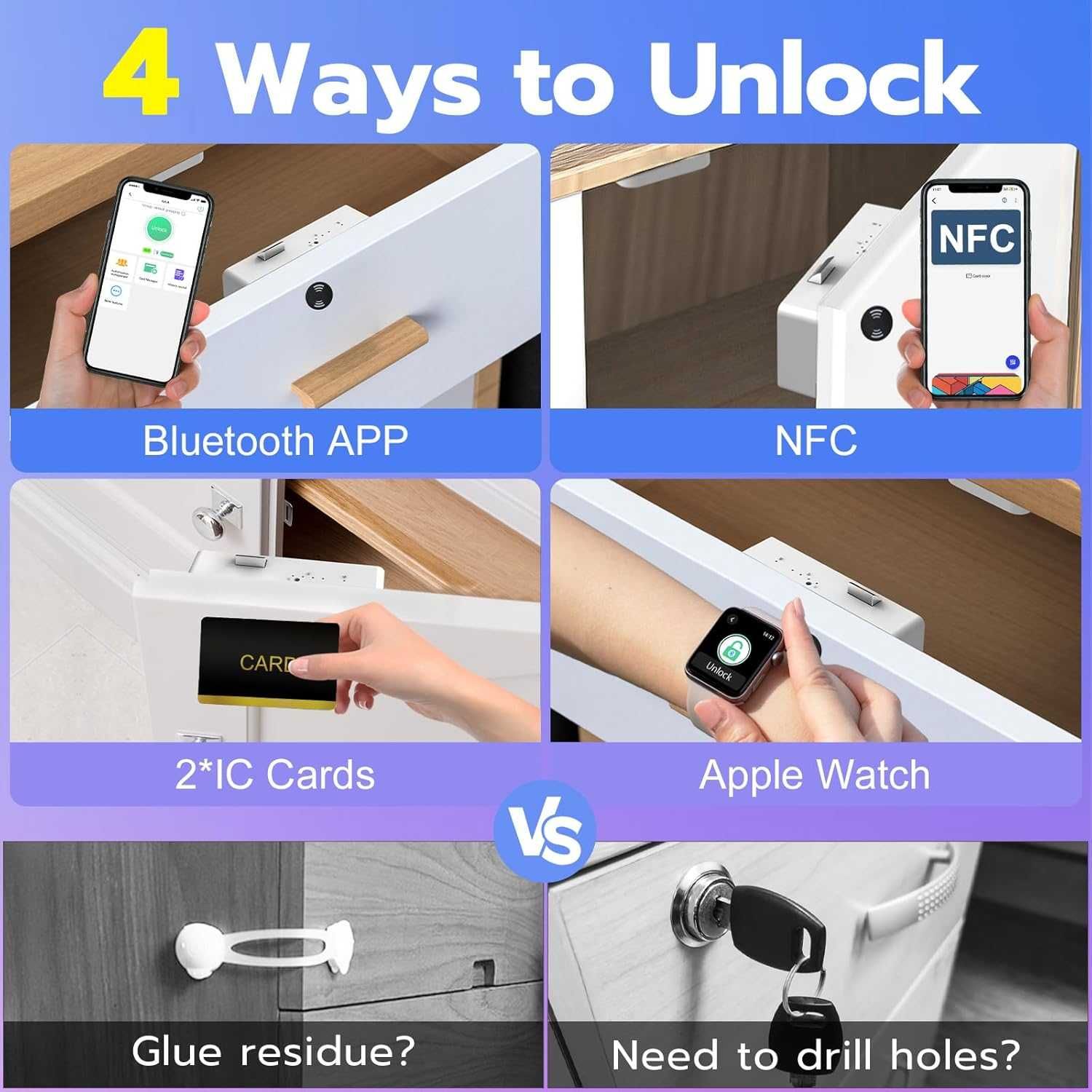 Bluetooth RFID секретен механизъм за шкаф