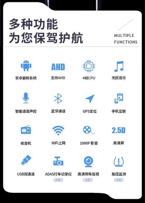 В Аренду Навигационный монитор в машину с задней камерой