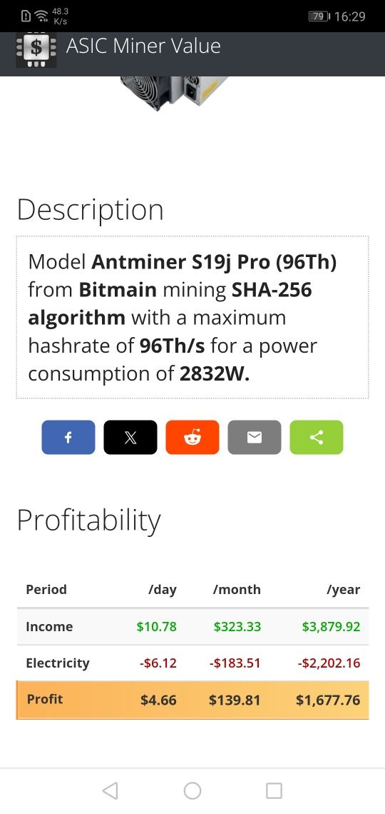 Bitmain antminer s19jpro 96th