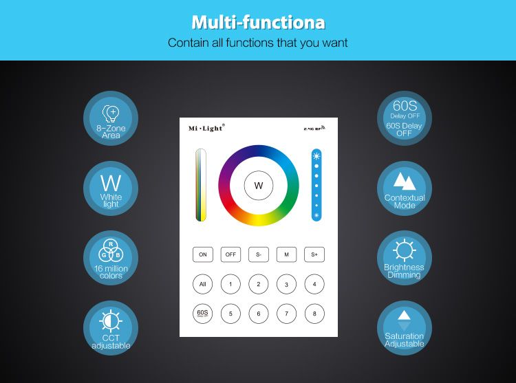 Milight MiBoxer CONTROLLER Smart Panel 8 Zone RGBW + CCT B8 WIFI