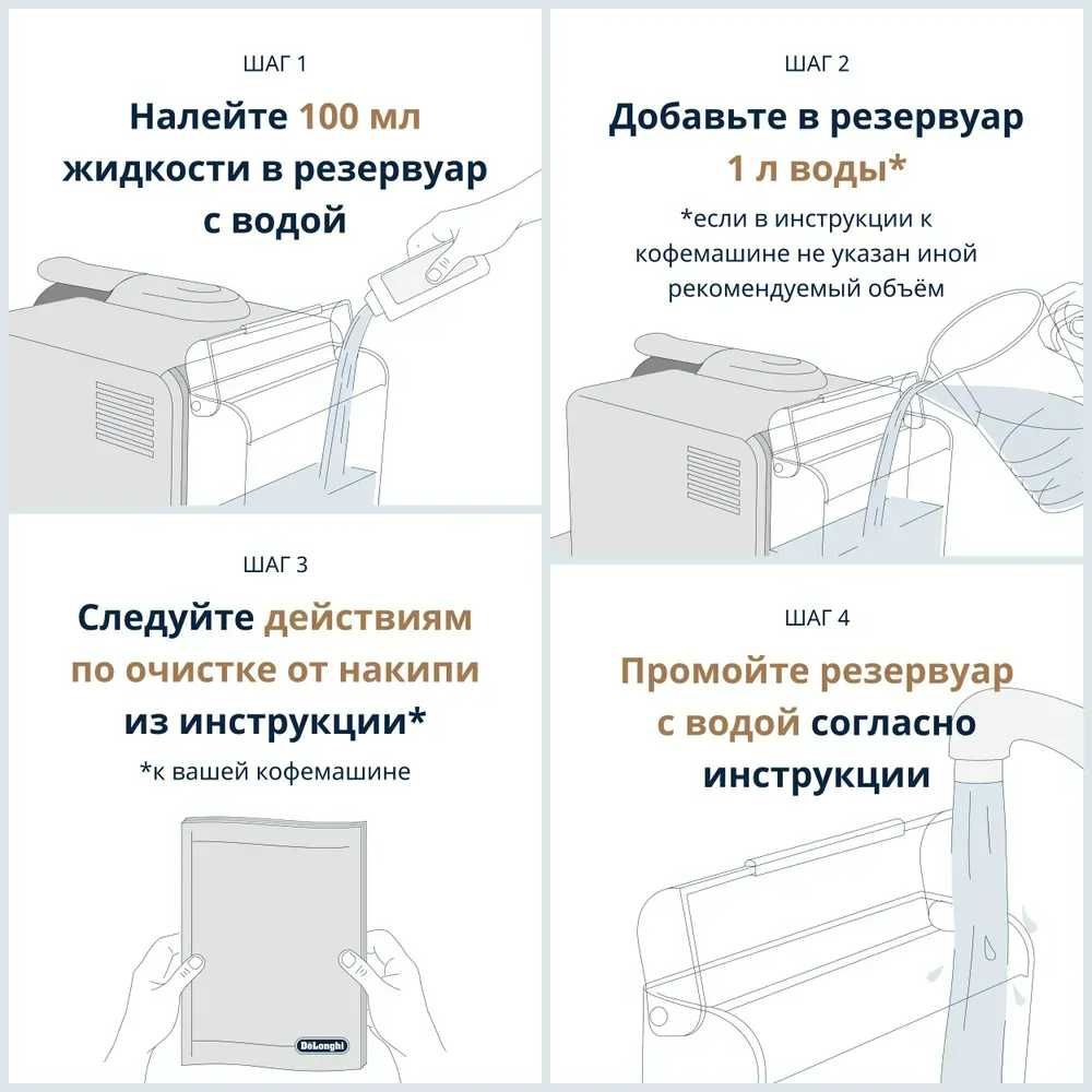 Средство для очистки DeLonghi DLSC200