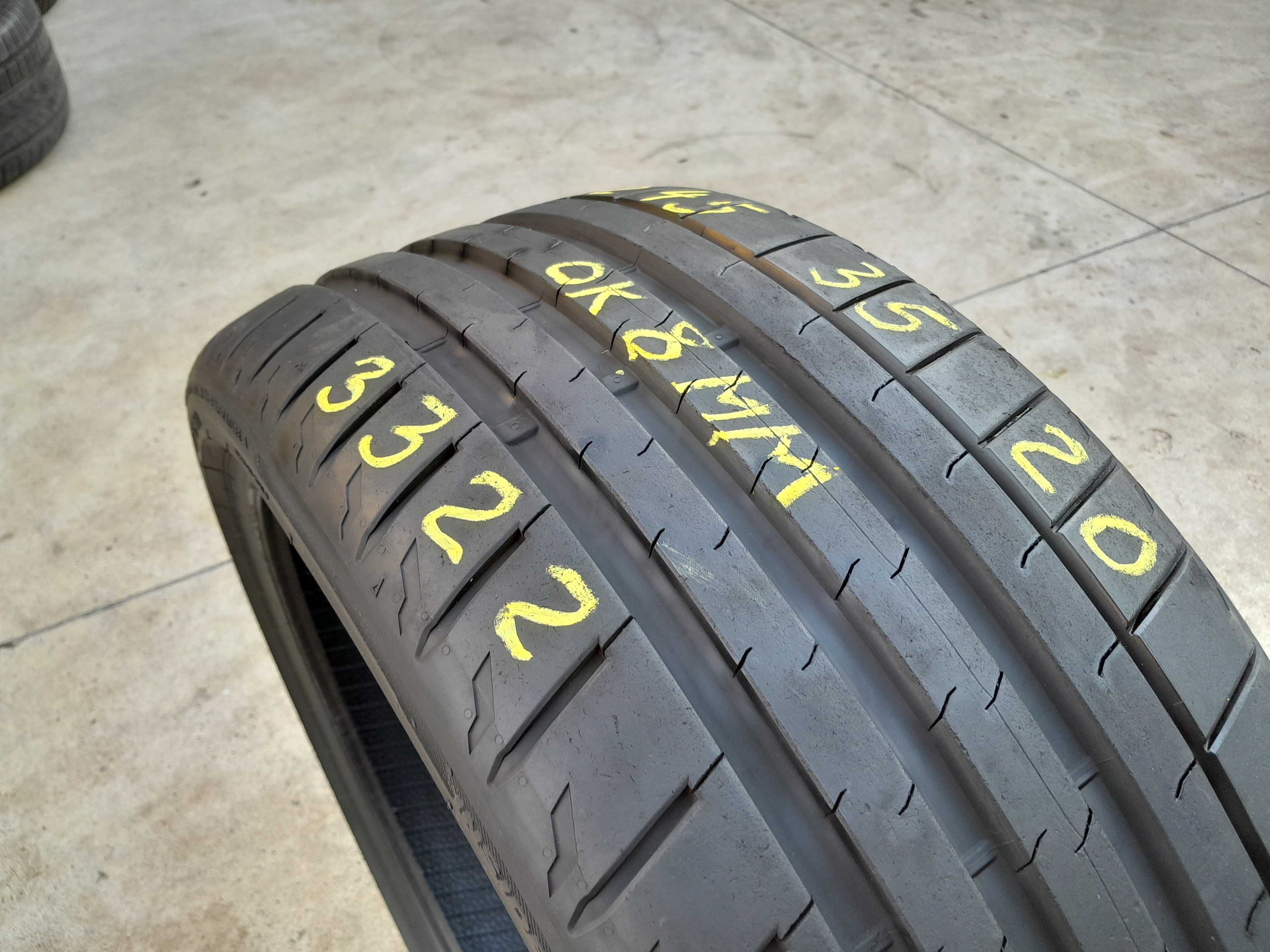 O anvelopa vara 245 35 20 bridgestone potenza sport 8 mm dot 3322