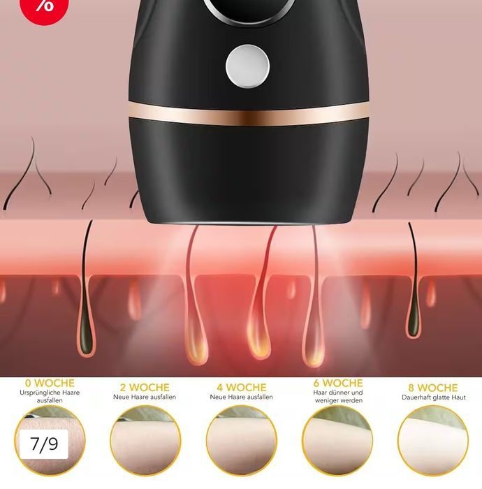 Dispozitiv de îndepărtare epilator a părului IPL