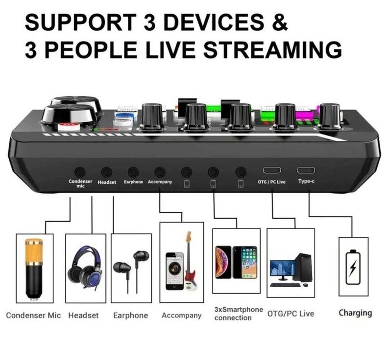 Mixer Audio cu efecte de sunet și Bluetooth 5.0