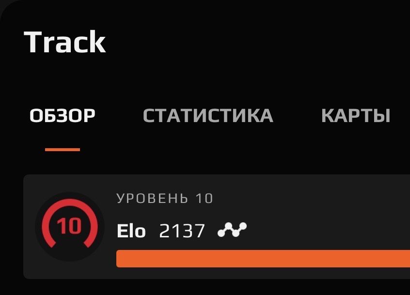 Faceit 10 LVL | фейсит + стим 20 уровня