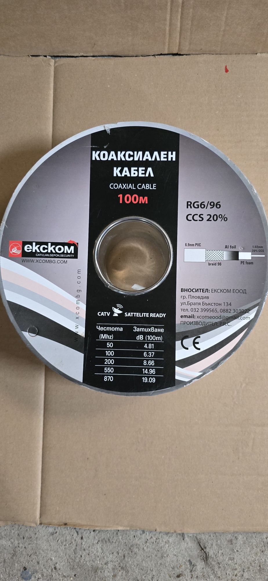 Коаксиален кабел.но