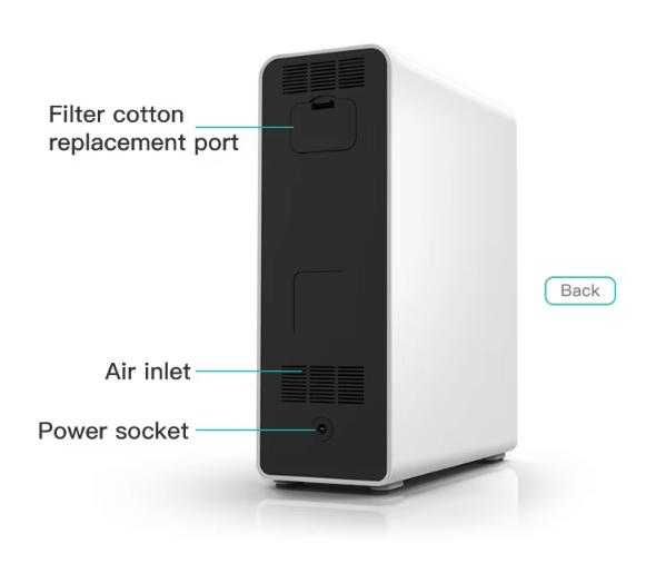 6XФилтър 2LOxygen Кислороден Концентратор Кислород Генератор Инхалатор