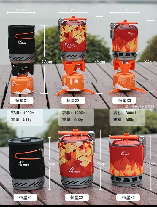 Интегрированный котел Fire maple 1x, 2x, 5x,