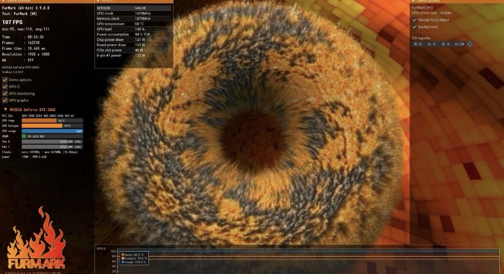 Msi Ventus RTX 3060 12GB x2 OC