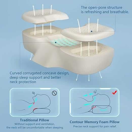 Pernă cervicală pentru ameliorarea durerilor de gât, pernă de dormit