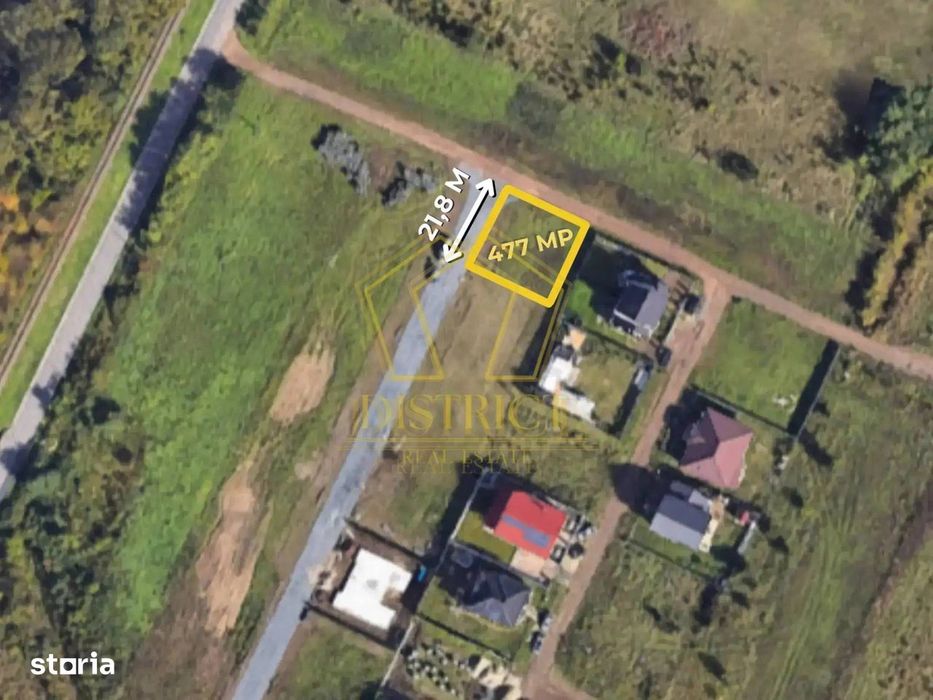 Teren intravilan | Locuinte si functiuni complementare | Giarmata-Vii