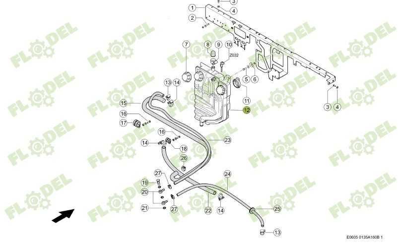 Vas expansiune combina CLAAS TUCANO AVERO MEDION MEGA 798474