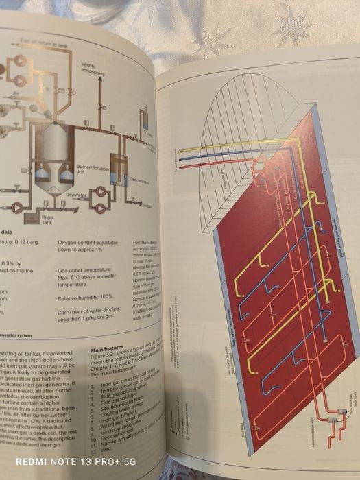 Справочник FPSO handbook