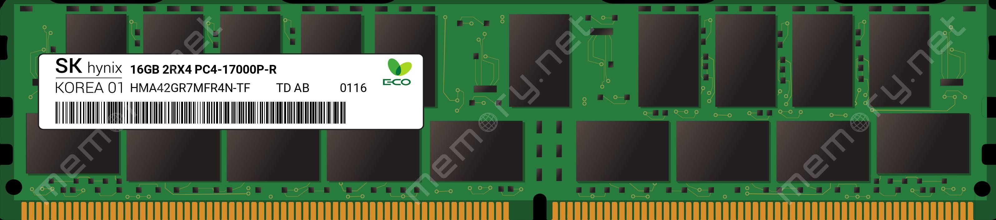 RAM DDR4 ECC 2x16GB kit memorie