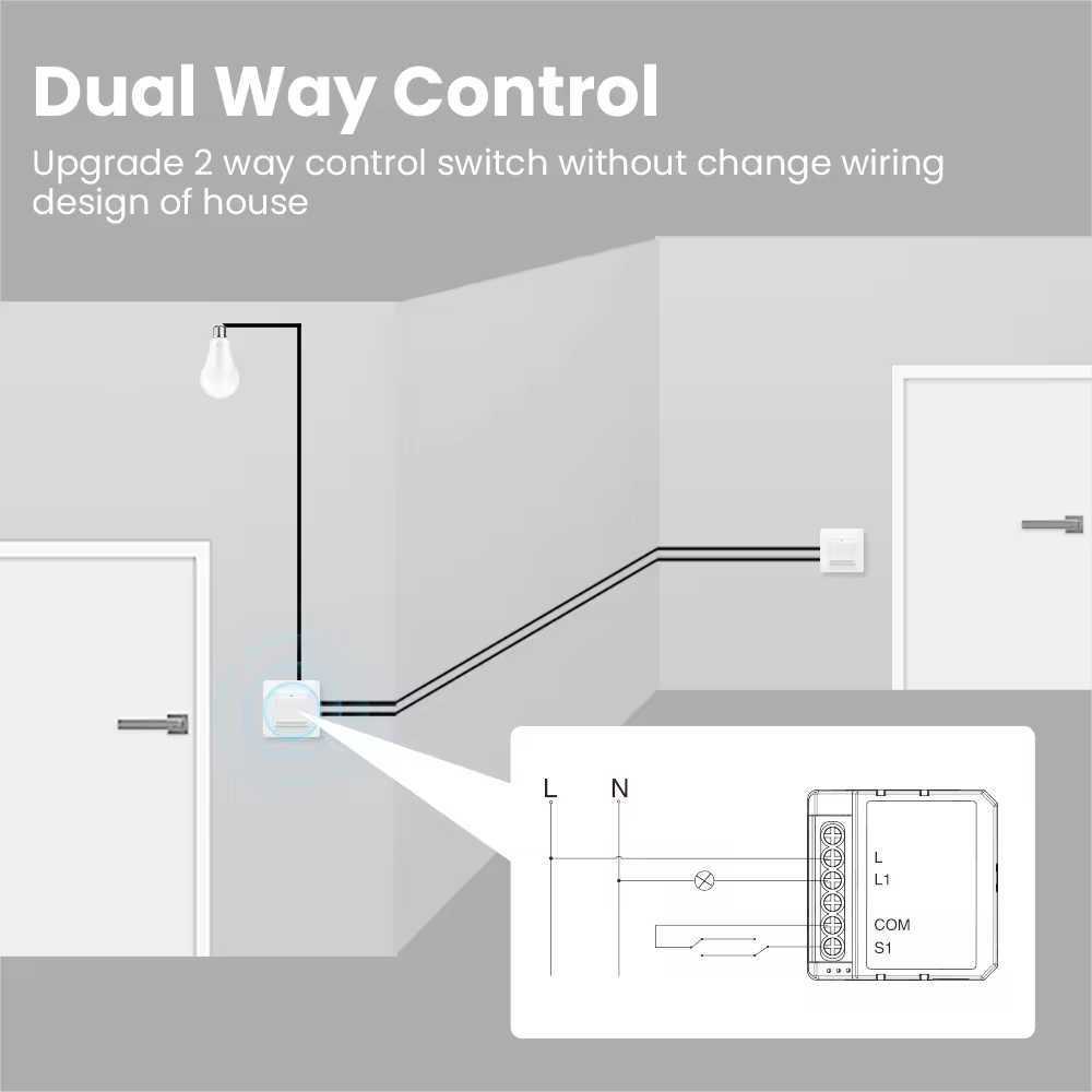 AVATTO LZWSM16 Zigbee модул ∎ БЕЗ НУЛА ∎ за осветление 1|2|3 канала