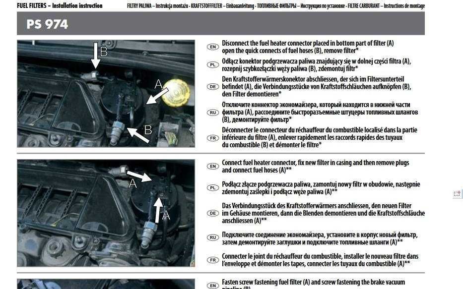 Filtron каталог за филтри