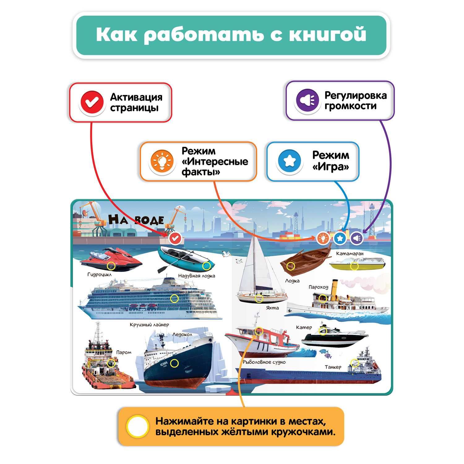 Говорящая книга для детей Нажималка Транспорт