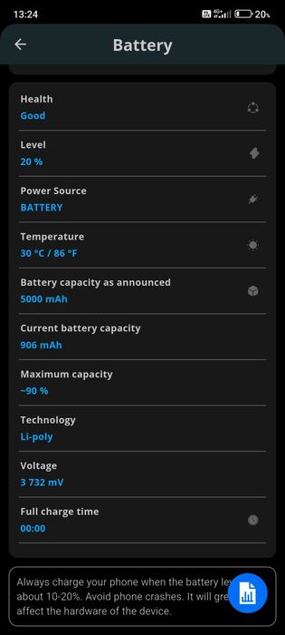 Xiaomi 11T pro 5G