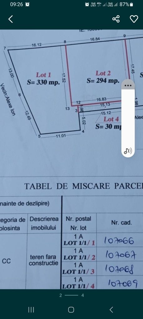 Teren intravilan  de vânzare