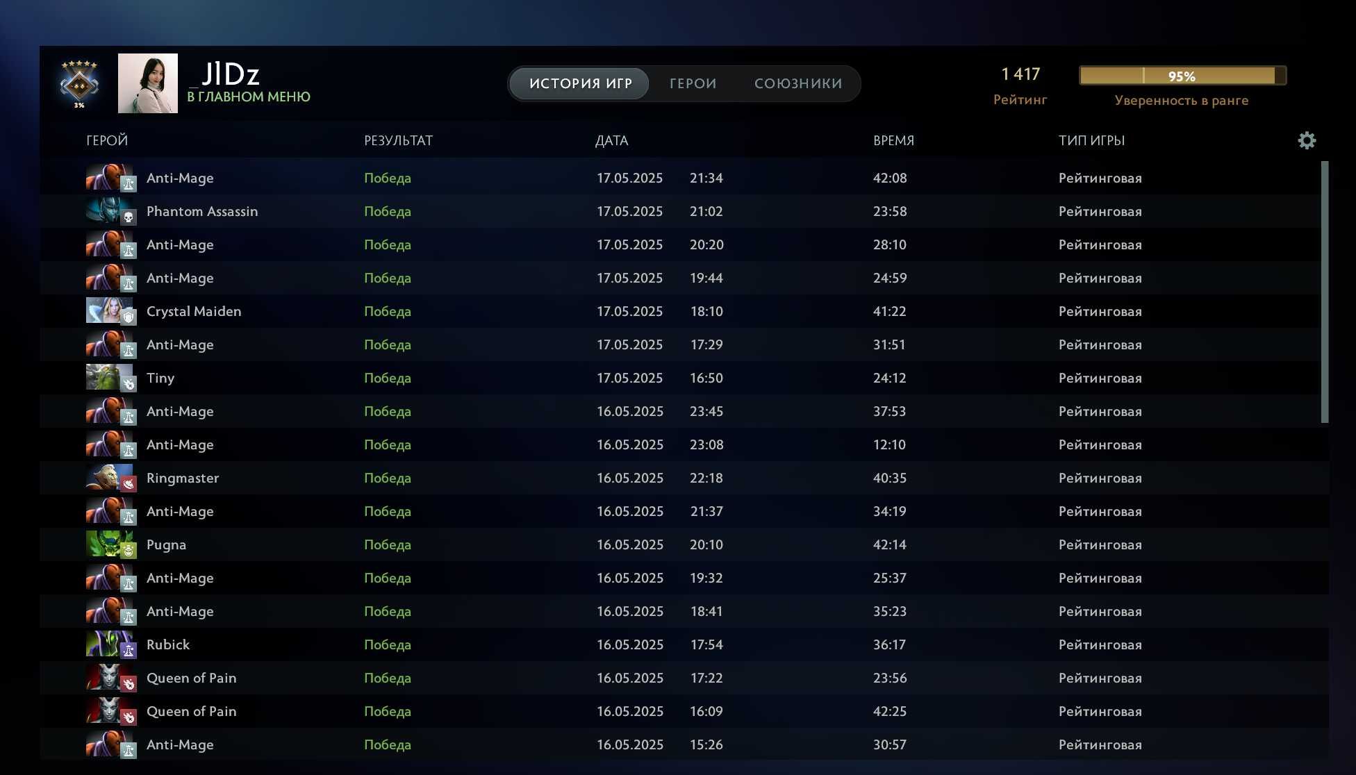 Буст MMR / Boost MMR Аккаунтов DOTA 2 / ДОТА 2