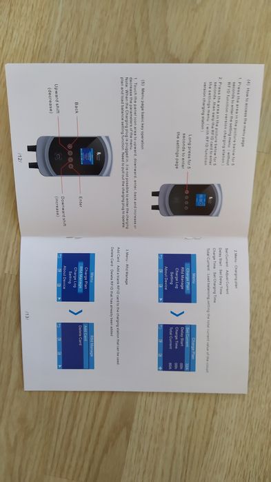 Stație de încărcare mașini electrice type 2