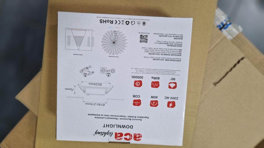 LED лампи за търговско помещение