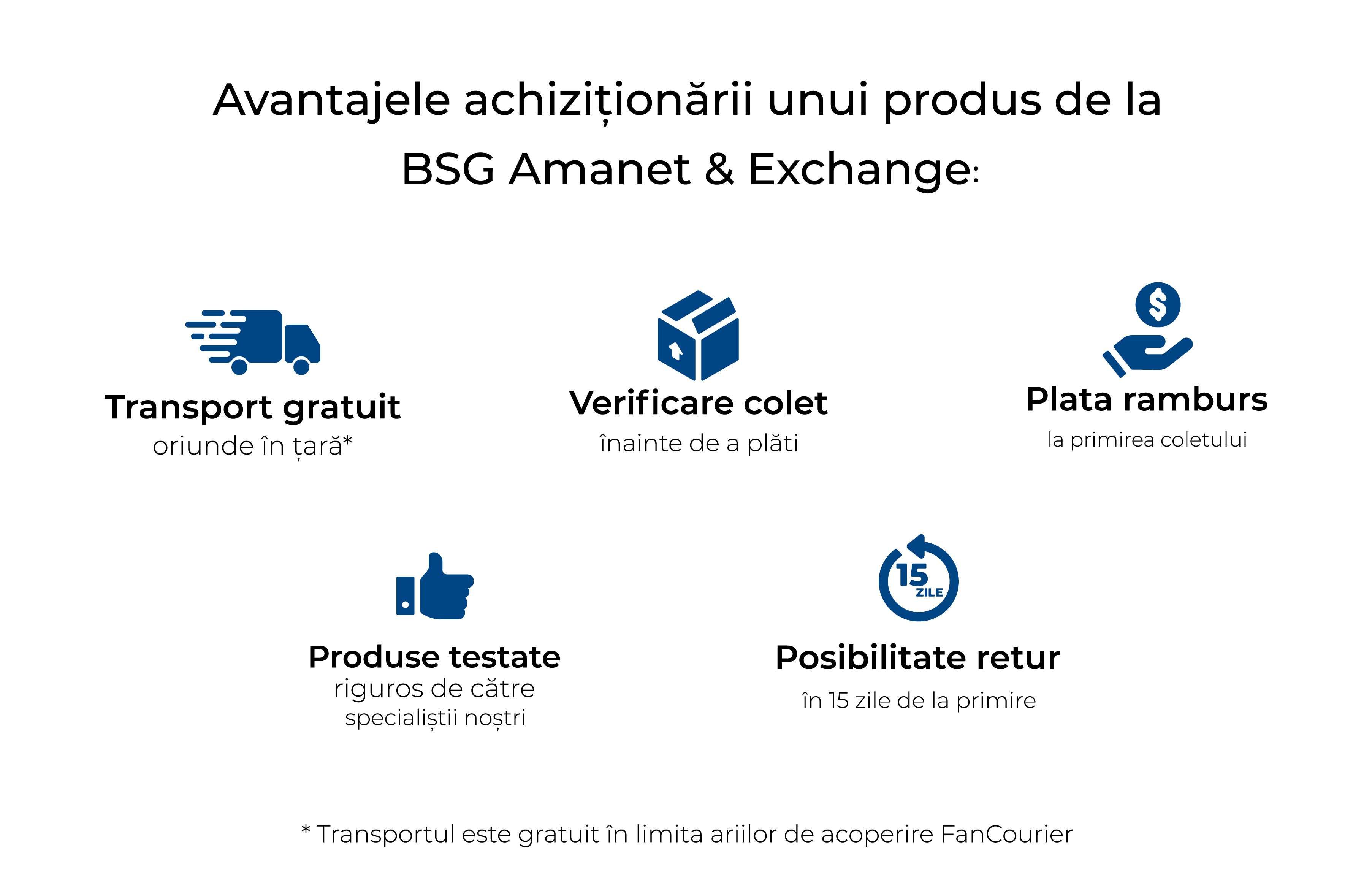 LENOVO ThinkPad T495s - BSG Amanet & Exchange